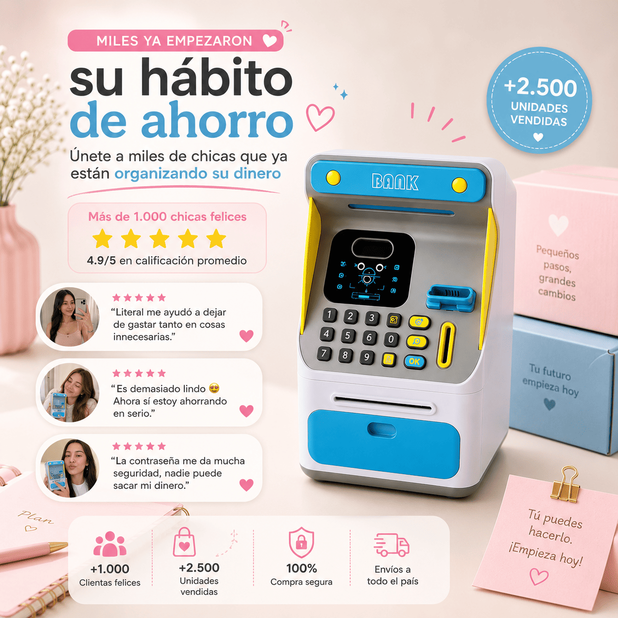Cajero Electrónico de Seguridad Extrema