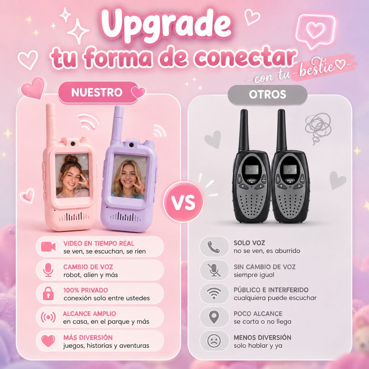 Walkie Talkie Con Cámara