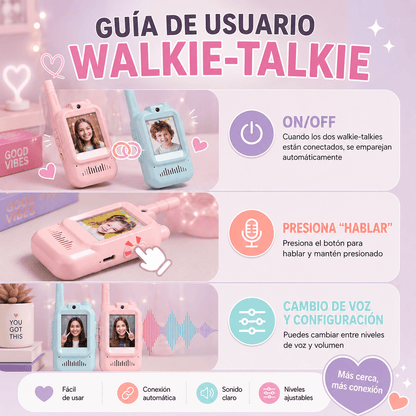 Walkie Talkie Con Cámara